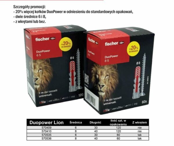 FISCHER KOŁEK DUOPOWER  6x30 S 50szt. Z WKRĘTEM +20% GRATIS