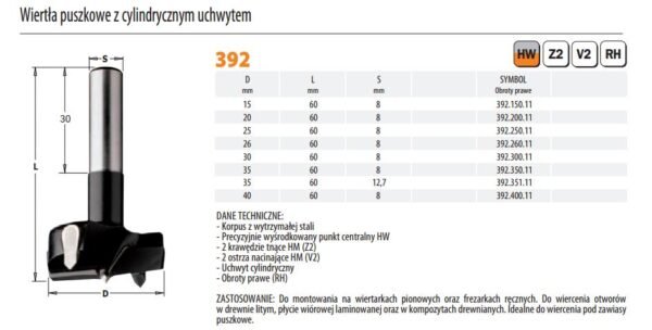 CMT WIERTŁO PUSZKOWE HW RH D=15 L=60 S=8