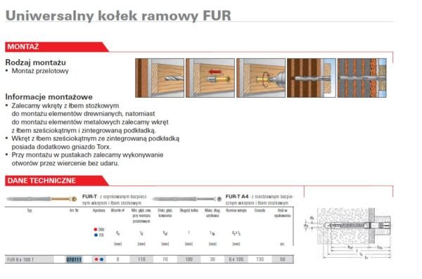 FISCHER KOŁEK ROZPOROWY FUR   8x 100 T/50, MOCOWANIE RAMOWE