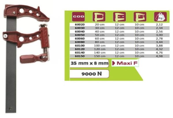 PIHER ŚCISK MAXIPRESS R 160 x 1000mm 10000N