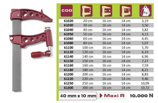 PIHER ŚCISK MAXIPRESS R 160 x 500mm 10000N
