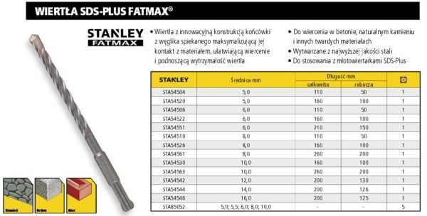 STANLEY WIERTŁO SDS  6 x 160mm FATMAX